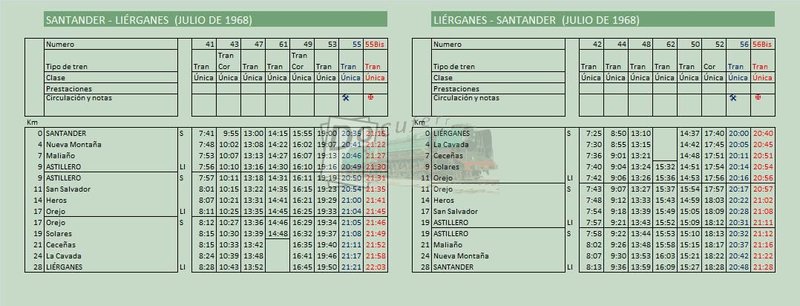 santander lierganes jul 1968.jpg