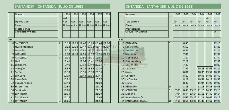 santander ontaneda jul 1968.jpg