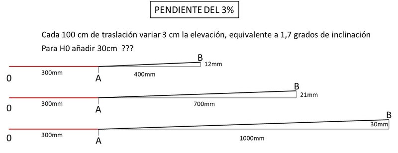 Efecto 30cm.jpg