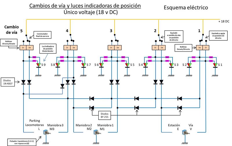 Esquema electrónico.jpg