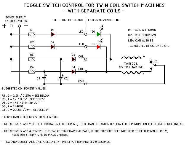 5ToggleTwinBasics.gif