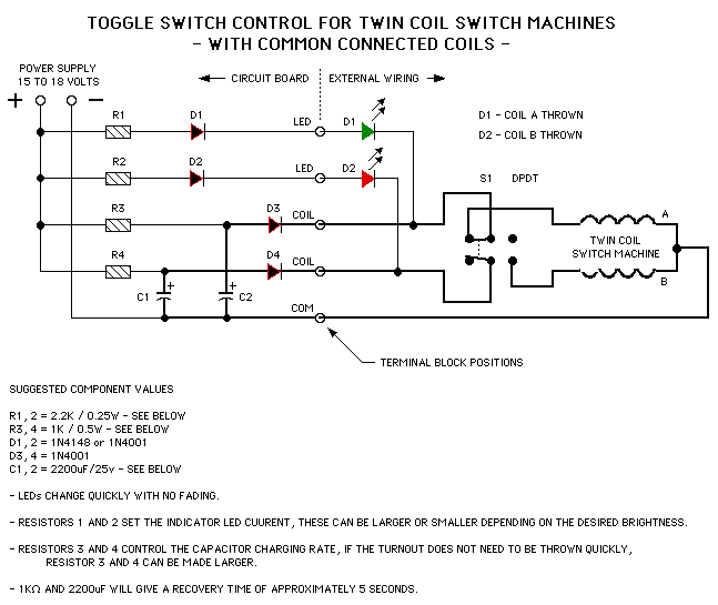 5ToggleTwinBasics(2).gif