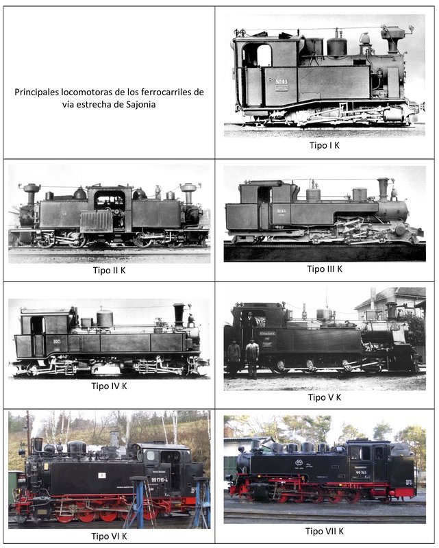 Principales locomotoras de los ferrocarriles de vía estrecha de Sajonia.jpg