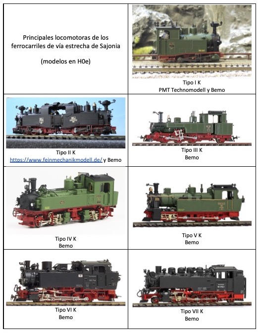 Principales locomotoras de los ferrocarriles de vía estrecha de Sajonia (modelos H0e)'.jpg