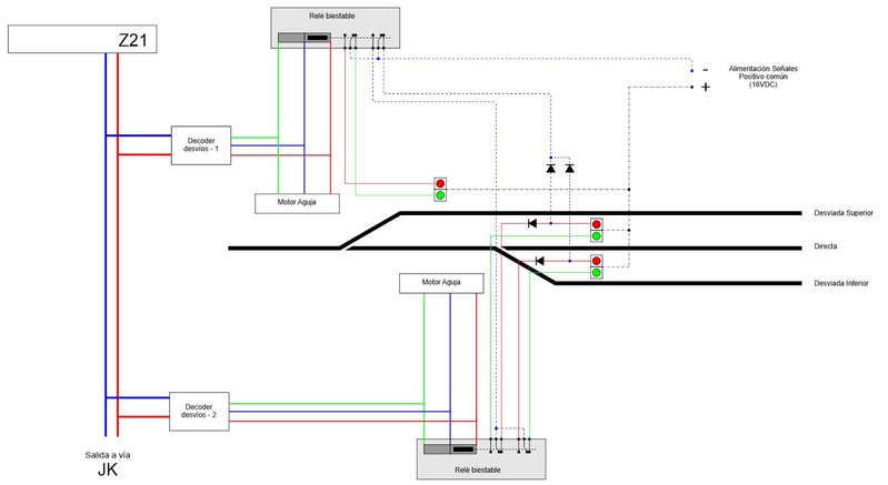 Diagrama basico.JPG