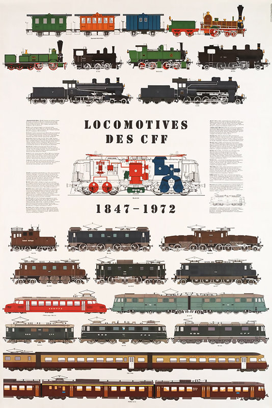 00 locomotives-des-cff-1847-1972-a166600-affiche-ancienne.jpg.960x0_q85_upscale.jpg