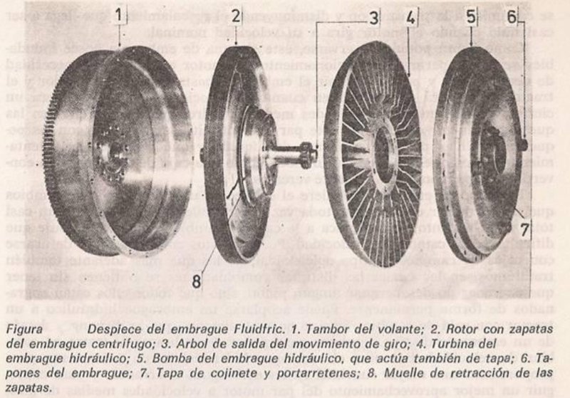 Embrague Fluidfric . FER.jpg