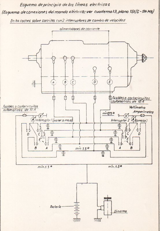 FER-Caja de Cambios-Conexiones.jpg