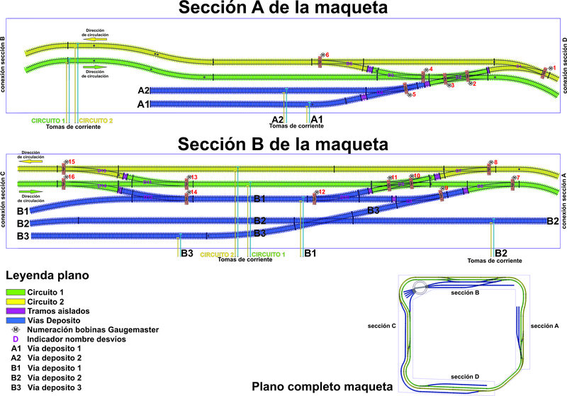 esquema parcial vias parte 1.jpg