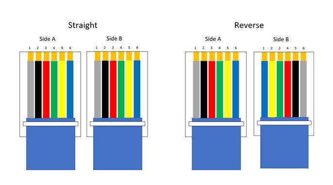 Cables RJ 6hilos.JPG