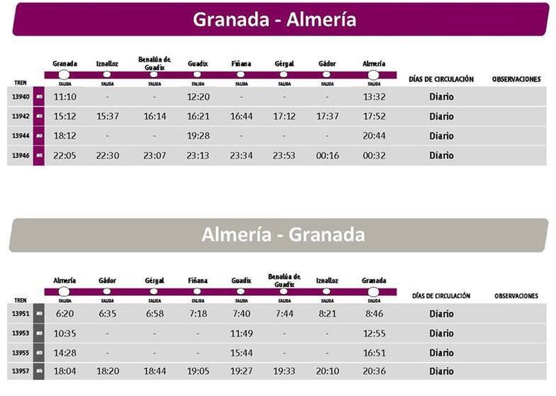 Horarios-partir-febrero_1765033923_176656717_1200x857.jpg