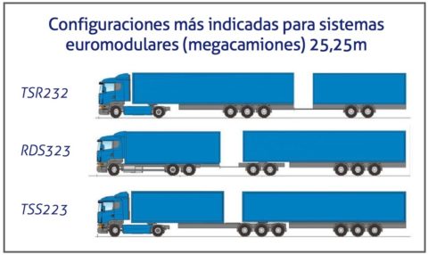 22-11-2016-Los-‘megafrigos’-ya-están-aquí-2.jpg