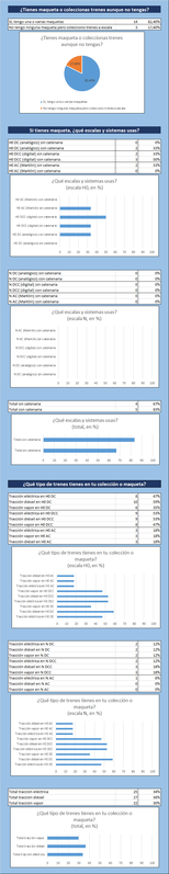 Resultados 03 2023-05-30.png