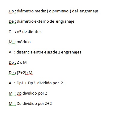 calculo relación engranajes.jpg