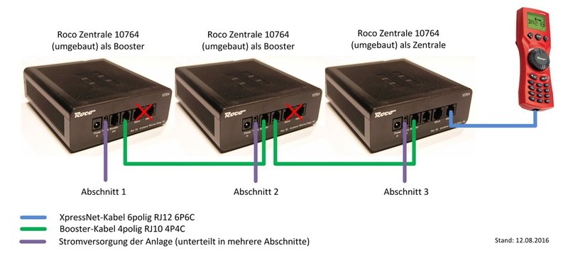 verkabelung mehrerer roco-booster.jpg